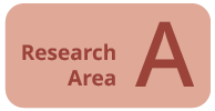 research area A