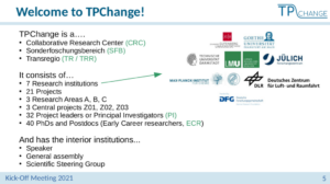 Welcome to TPChange!