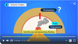 Video Volcanic Eruptions Johannes Schneider Latest Thinking