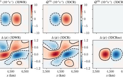 New Publication on gravity waves and tracer transport