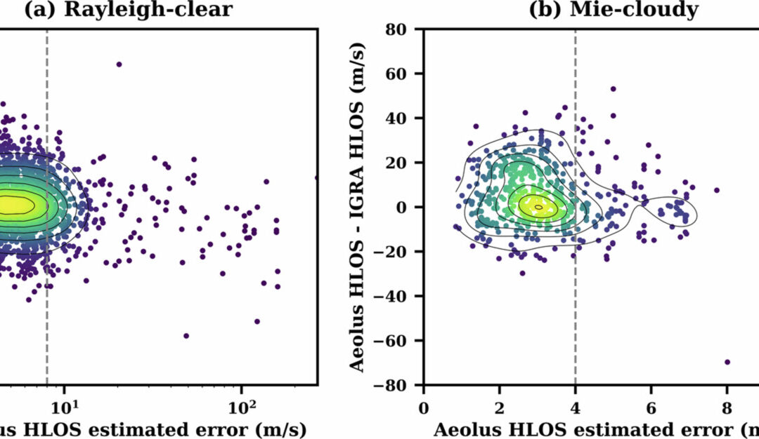 Two new publications on wind dataset comparisons